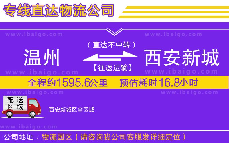溫州到西安新城區(qū)貨運公司