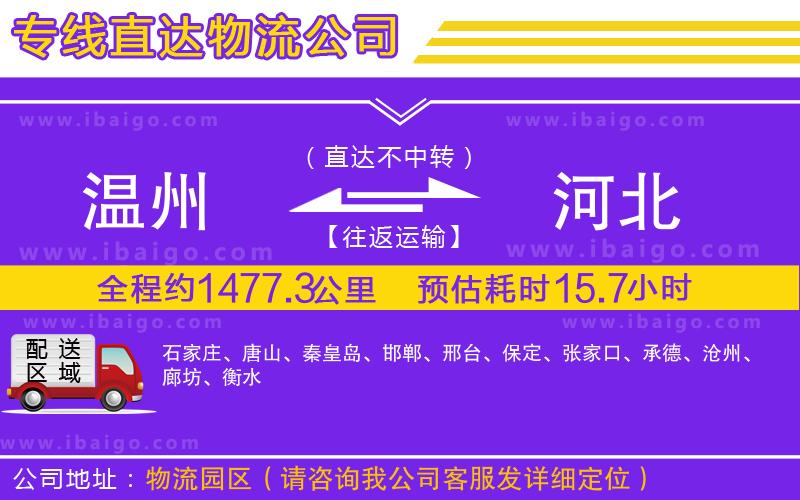 溫州到河北貨運(yùn)專(zhuān)線(xiàn)